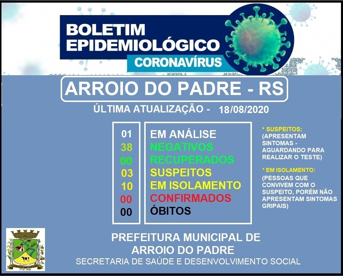 BOLETIM EPIDEMIOLÓGICO 18-08-2020